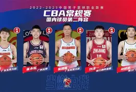 2024cba窗口期什么时候 2024cba窗口期什么时候
